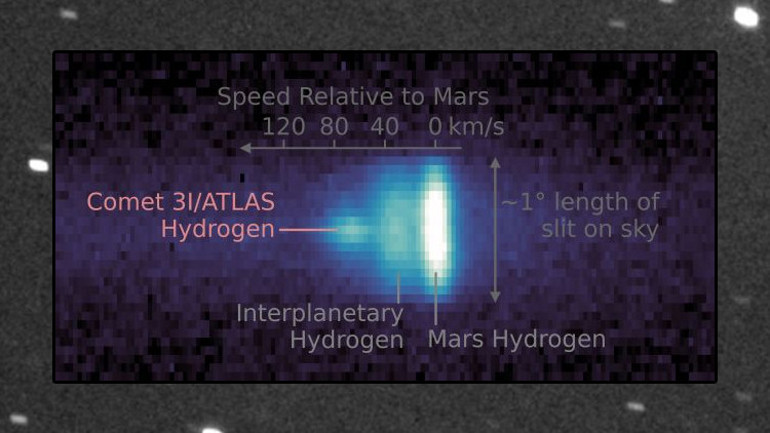 NASA, Comet 3I/ATLAS'ın yeni görüntülerini paylaştı